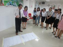 Dẫn dắt đội ngũ xây dựng thương hiệu CS DLVN (nâng cao) - Dai-Ichi Life (05 & 06.07.2017)
